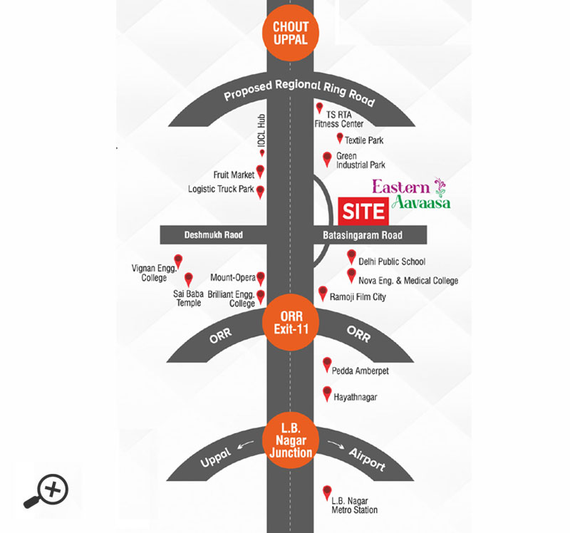 Batasingaram plots, HMDA approved plots Batasingaram, Vijayawada Highway plots